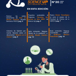Newsletter Nº20 – Science Up