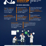 Newsletter Nº23 – Science Up