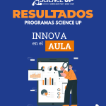 Programa “Innova en el Aula 2025”: revisa los 15 proyectos adjudicados 