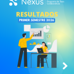 Science Up adjudica 21 proyectos del Programa de tesis colaborativas “Nexus” 