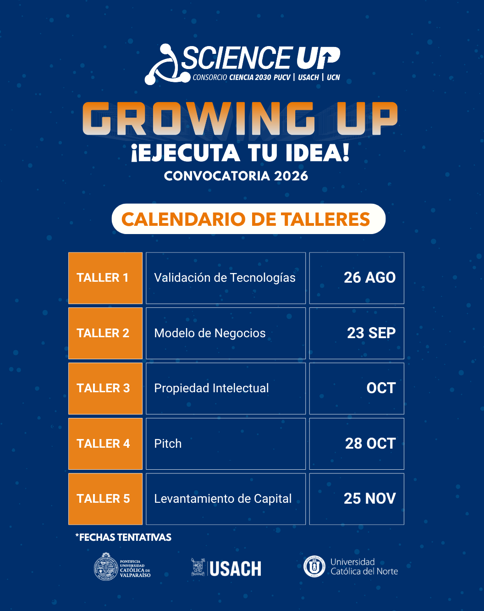 Ciclo de talleres i+e Programa "Growing Up: Ejecuta tu Idea" 2026
